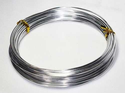 Belarus import of Aluminium wire