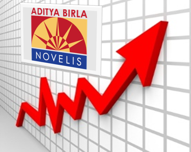 Novelis posts astonishing results