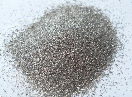 Ukraine’s import of aluminium powder and flakes