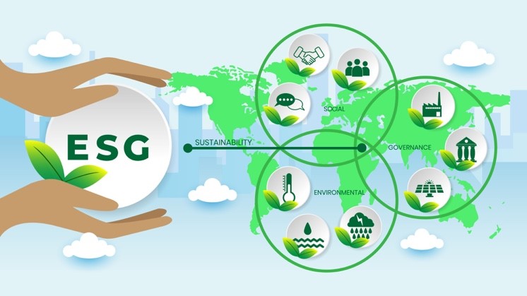 Demand for aluminium expected to grow moving forward driven by ESG