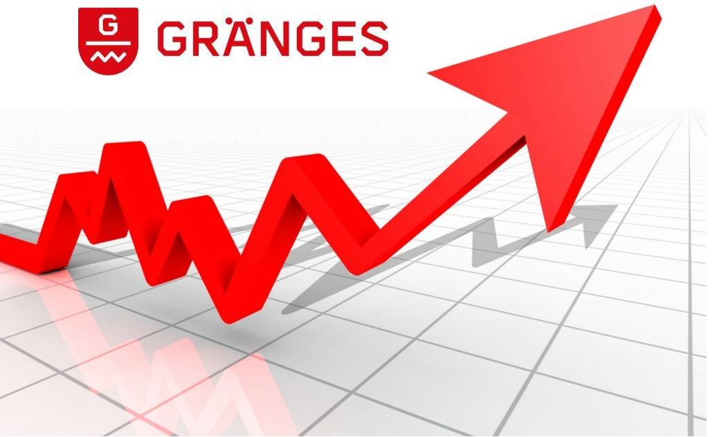 Gränges reported record net sales of SEK 6,875 million in 2Q2022 amidst a challenging environment