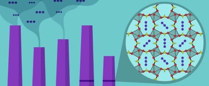 Aluminium formate can remove CO2 from coal-fired power plants, says NIST researchers