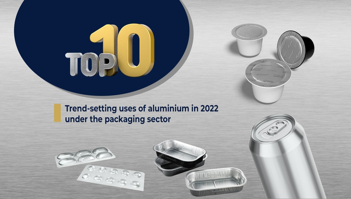 Top 10 trend-setting uses of aluminium in 2022 under the packaging sector