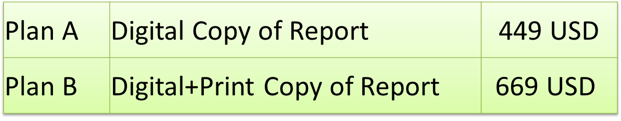 global-aluminium-industry-outlook-2023-price-alcircle