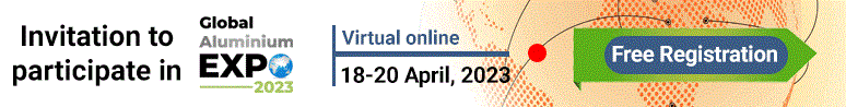 Global Aluminium EXPO