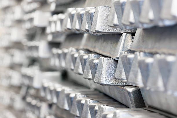 china aluminium ingot inventories