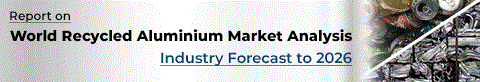 Recycled Forecast 2026