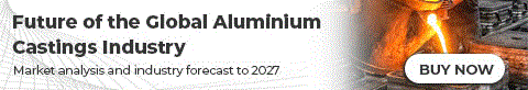 Future of the Global Aluminium 