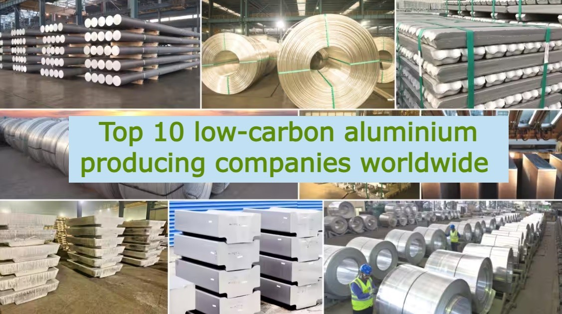 Top ten low-carbon aluminium producing companies; by volume and usage