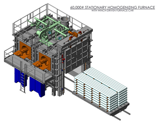 AFECO MAKE BILLET HOMOGENIZING FURNACE GAS FIRED TYPE