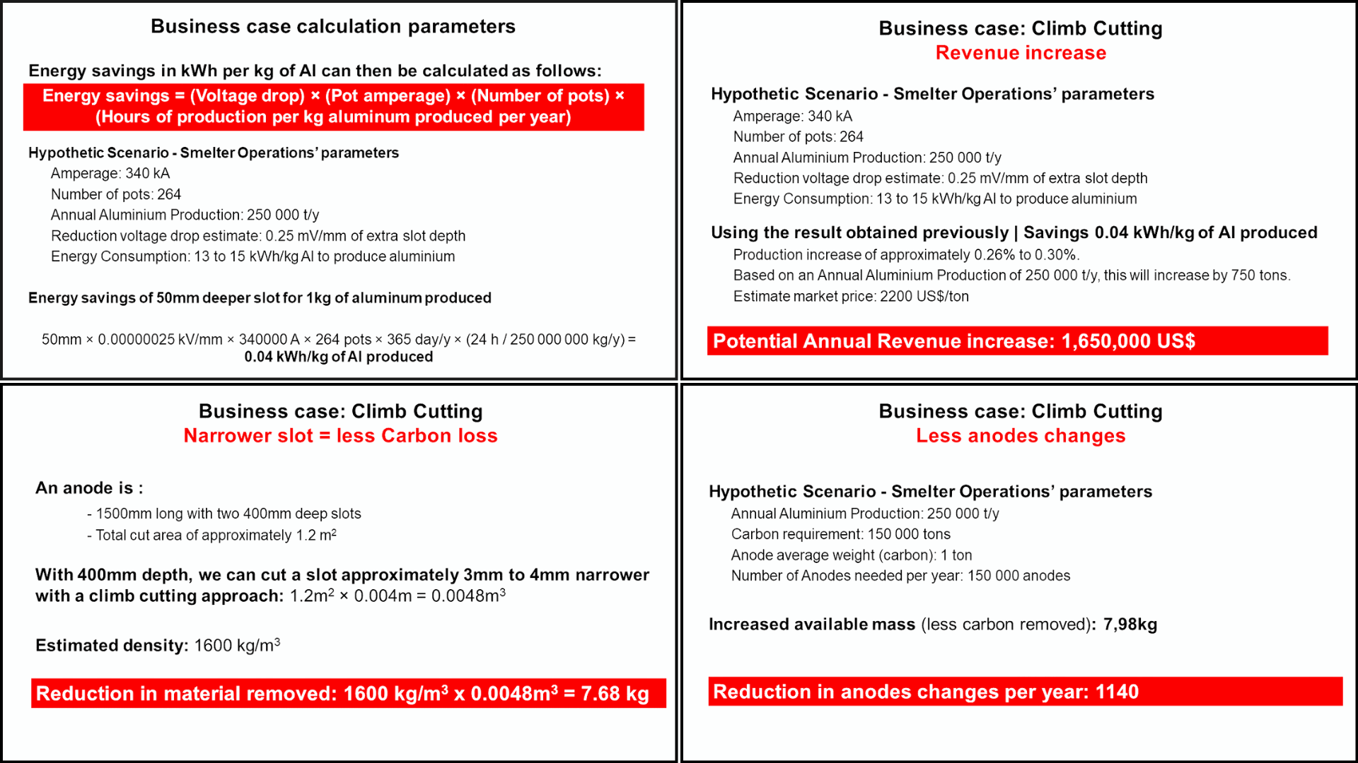 ASC MBusiness case hypothetic scenario