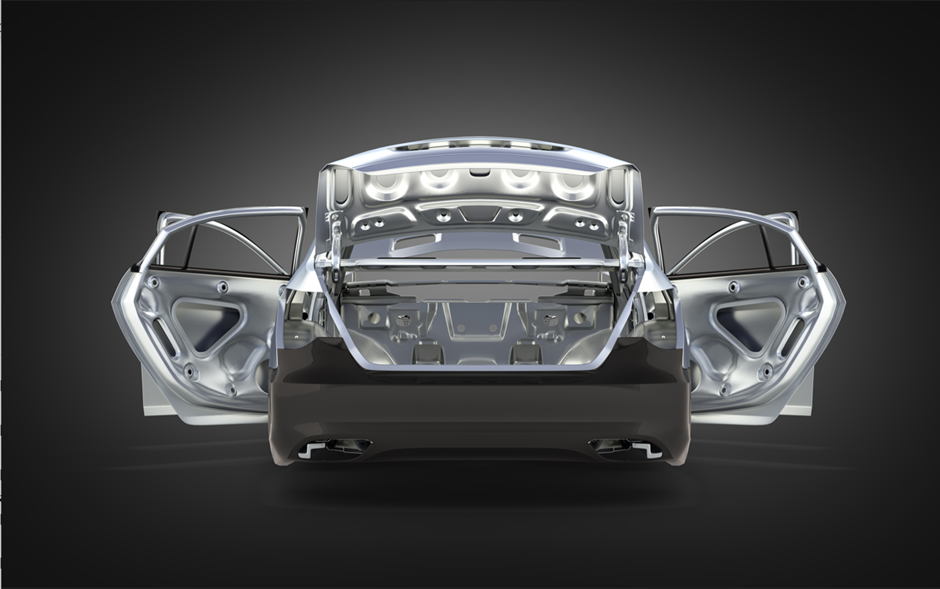 automotive sector