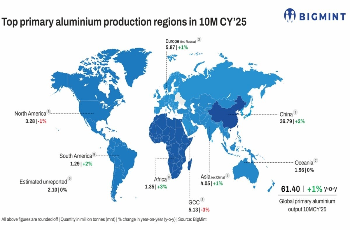 Image of bigmine image