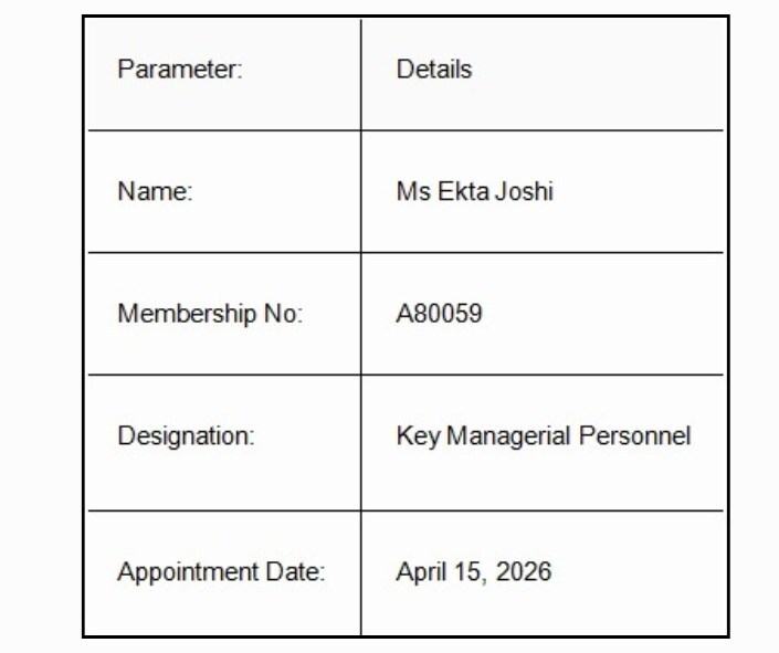 Ekta Joshi details