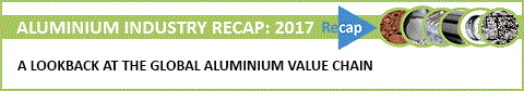 http://www.alcircle.com/specialreport/305/aluminiumIndustryRecap2017?m=aluminiumIndustryRecap2017