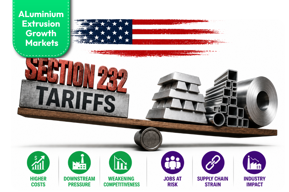 US aluminium tariffs face a new test: Can downstream protection save domestic supply chain?