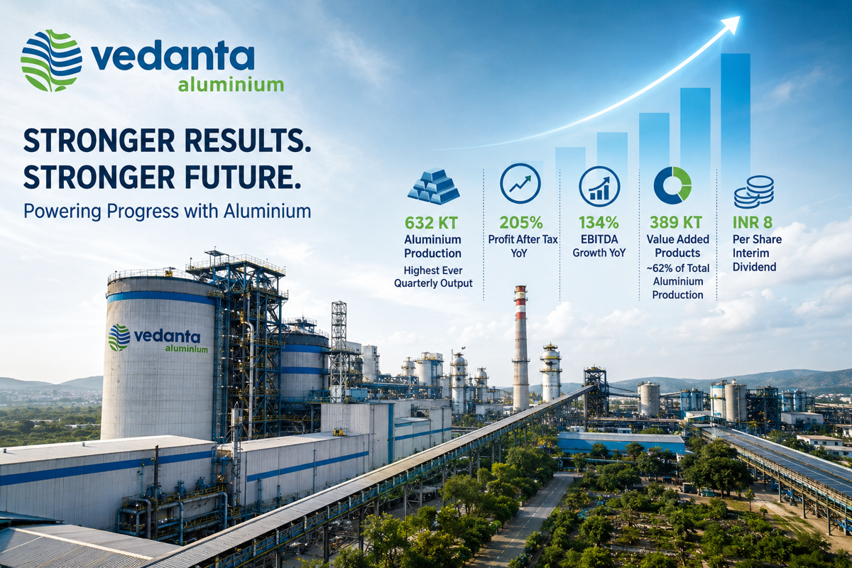 Vedanta Aluminium opens post-demerger chapter with 205% profit surge and record 632 KT output