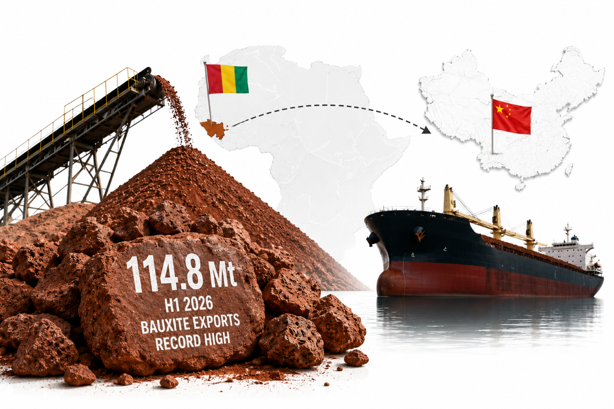 Guinea’s H1 bauxite exports hit record 114.8Mt as China keeps demand resilient