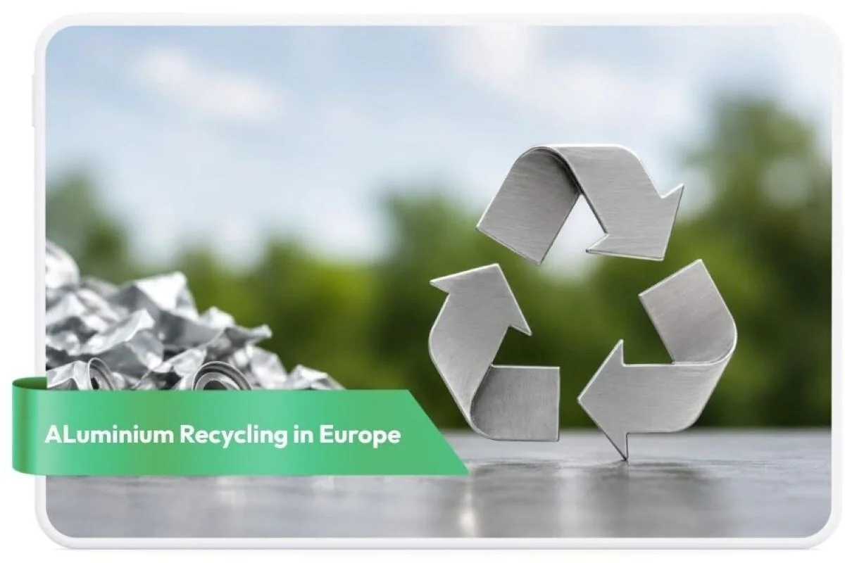 Europe aluminium recycling facts: Amidst 8MT demand and 66% scrap export surge, recycling grows over 80%