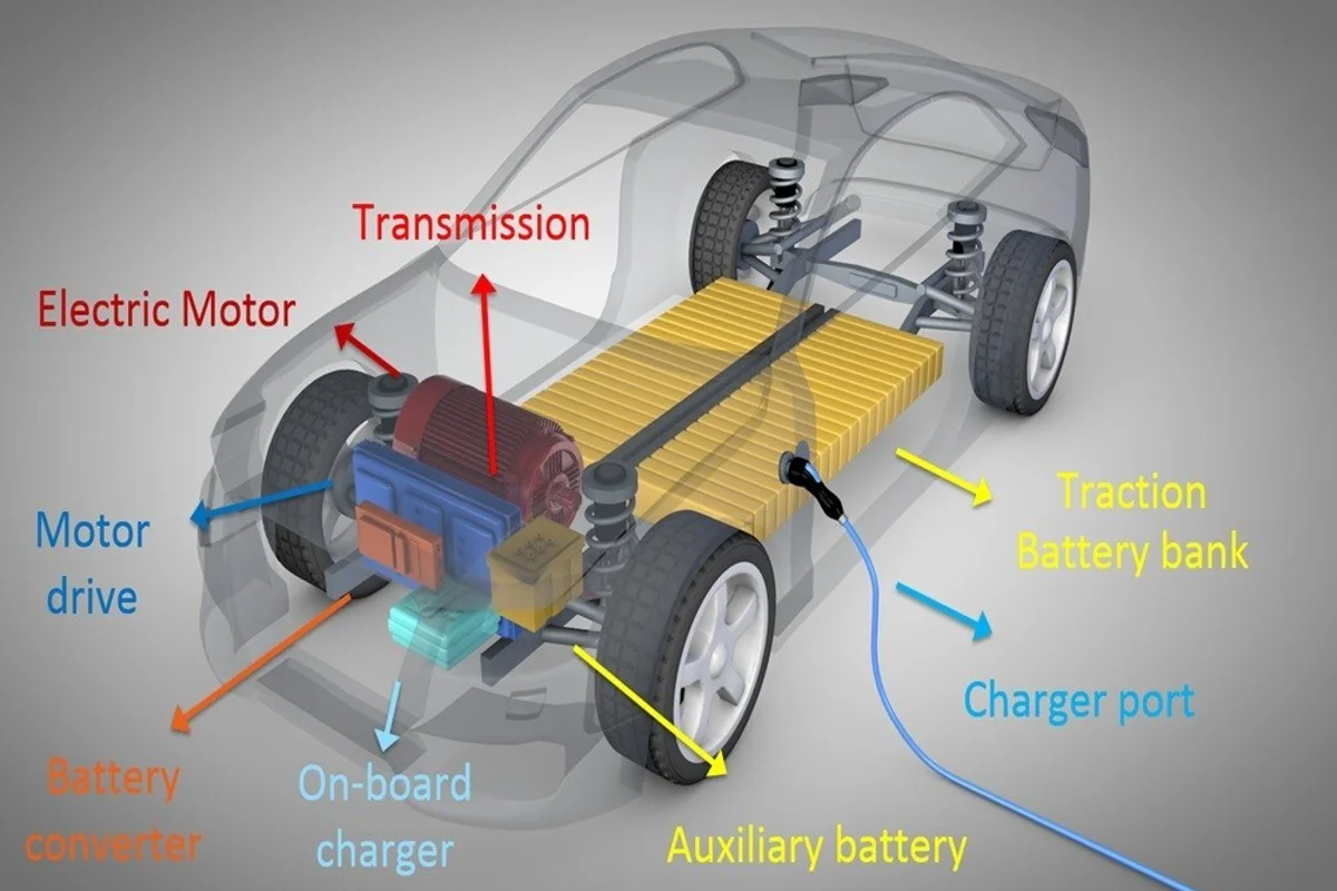 Asian automaker taps AEM for aluminium motor tech amidst copper concerns