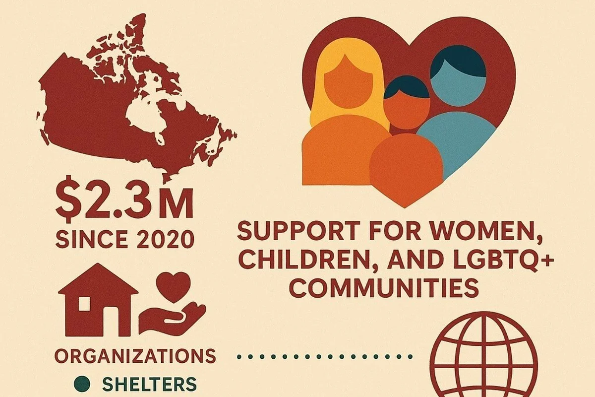 Beyond the ore: How Rio Tinto is rebuilding lives and reshaping communities across the globe