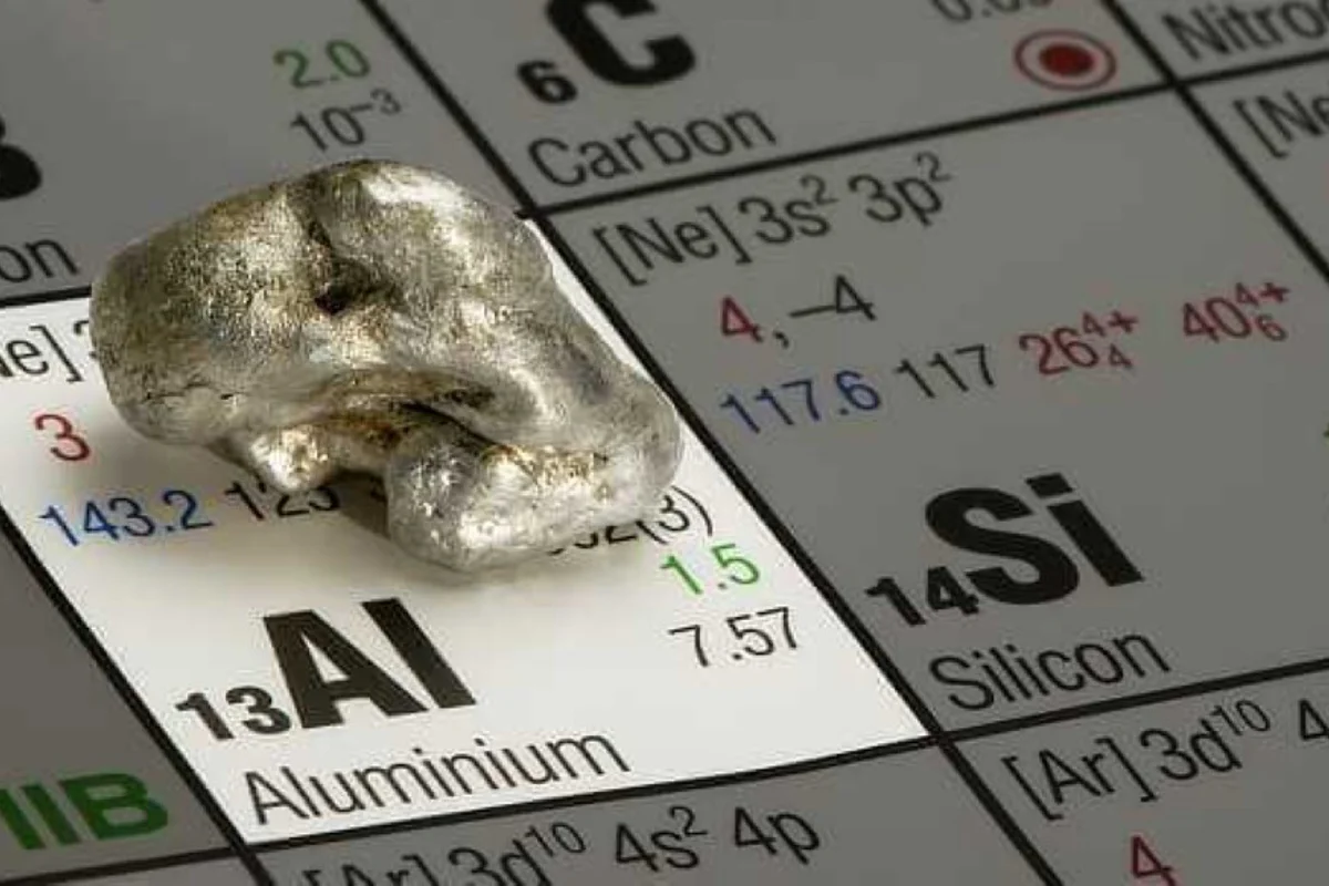 Cash aluminium climbs to USD 2,845/t on LME; inventories shed nearly 4,600t