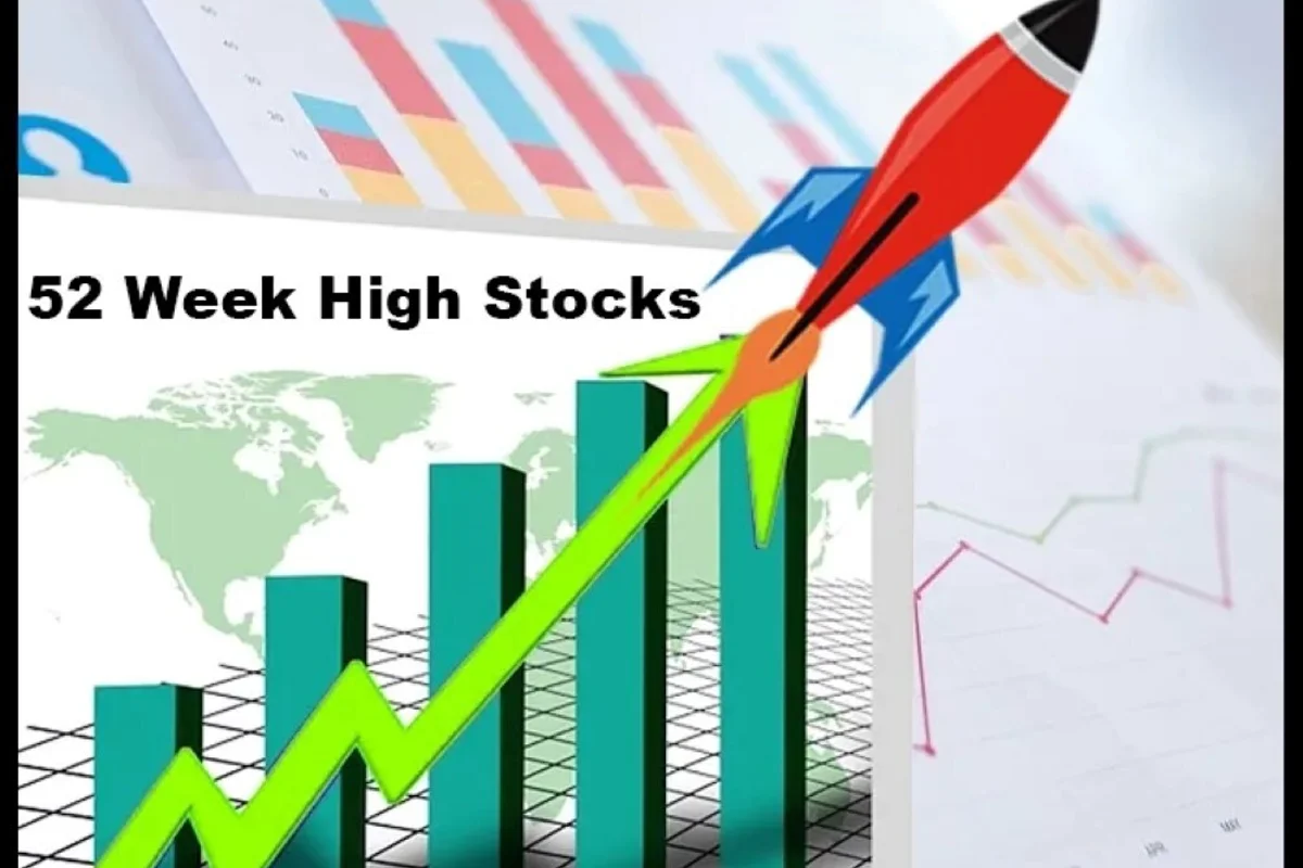Century Aluminum hits 52-week high to USD 33.25 yet faces profitability headwinds