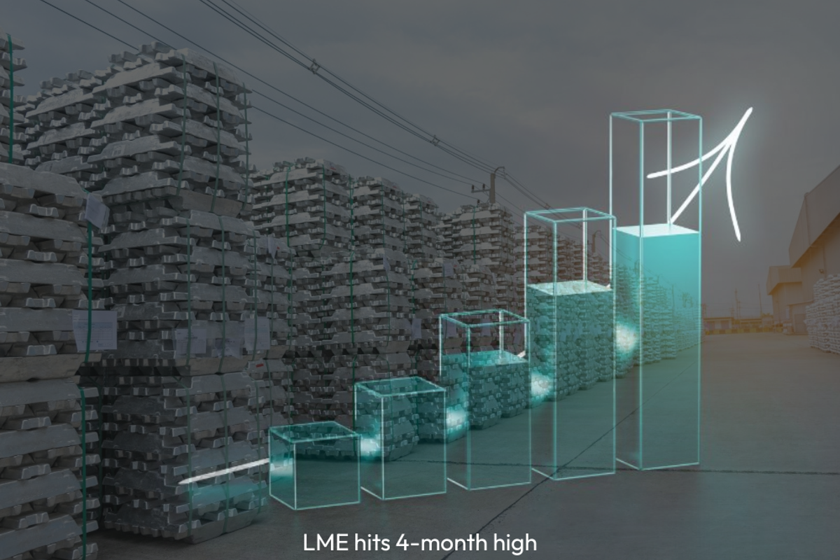 LME aluminium price hits 4-month high owing to optimistic demand outlook in China; Alumina price inches down by $0.44/t