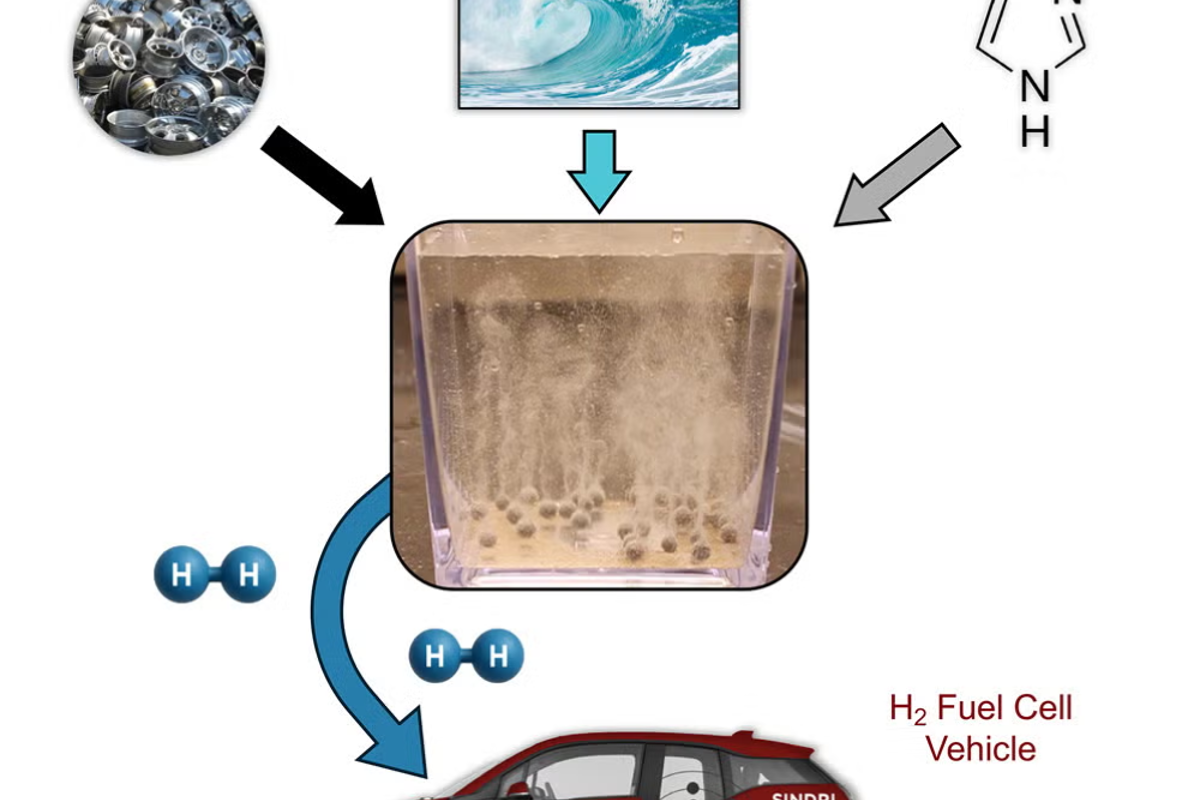 MIT unveils a cost-effective green hydrogen production tech from recycled aluminium and seawater