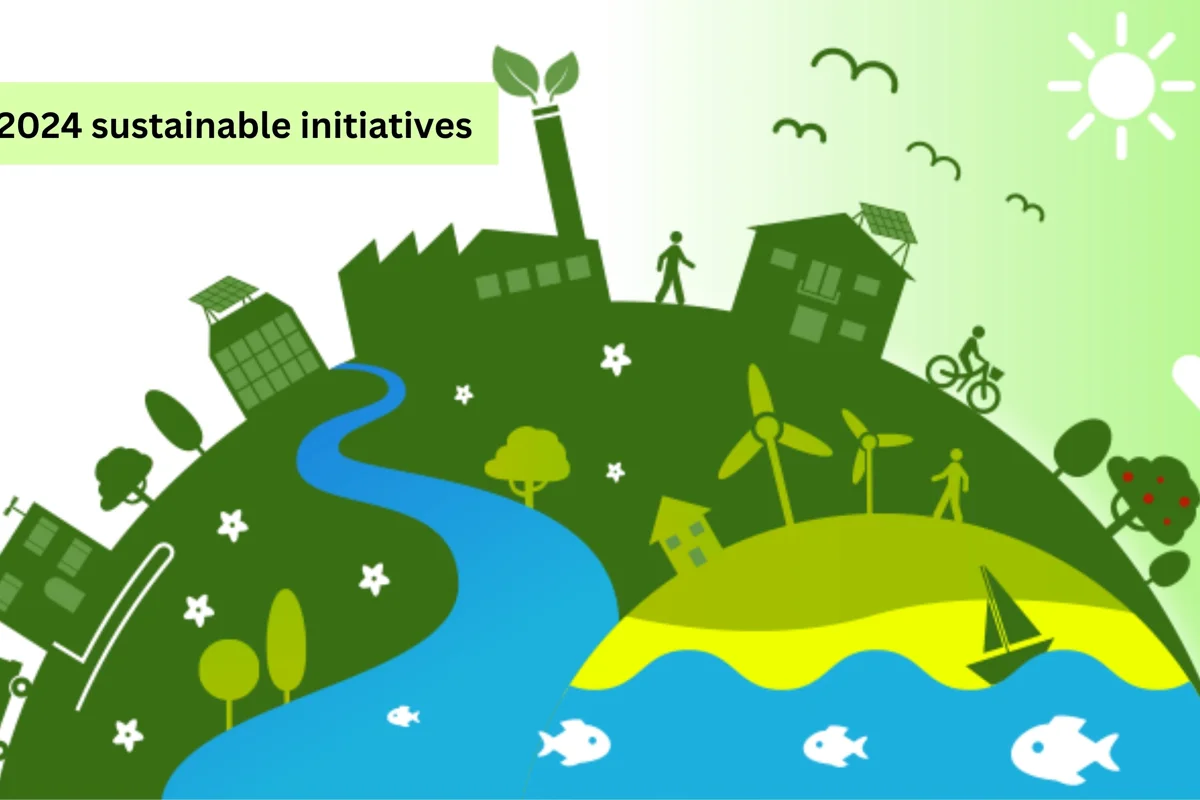 A greener future through aluminium: Top 2024 sustainable initiatives