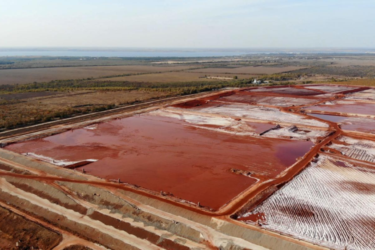 Red mud generation trend across major countries, 2018 to 2023