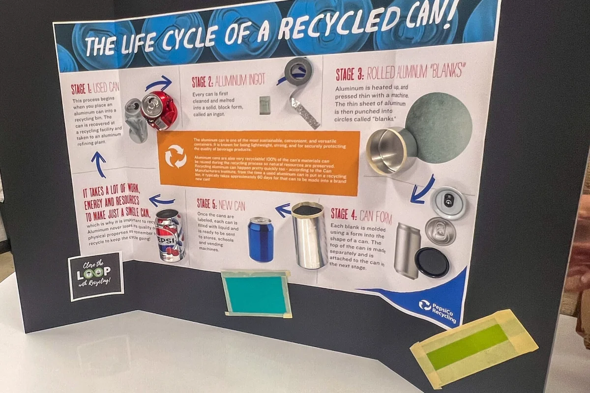 Building a greener future with year-long aluminium recycling competition in US schools
