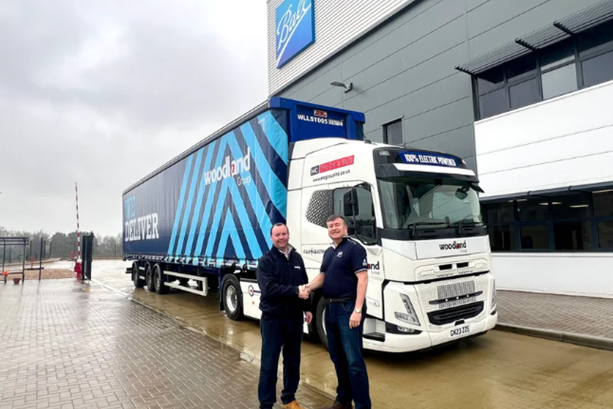 Woodland Group and Ball Corporation come together to lead the charge in carbon emission reduction