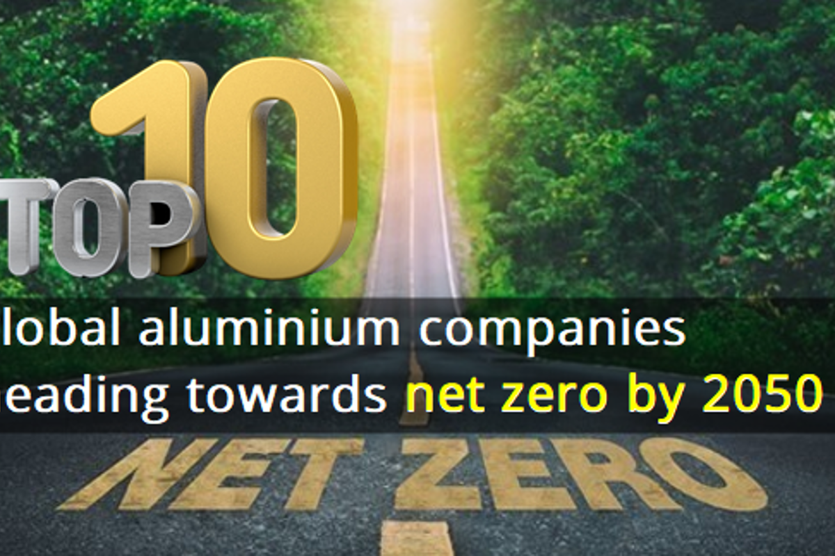 The top 10 global aluminium companies heading towards net zero by 2050