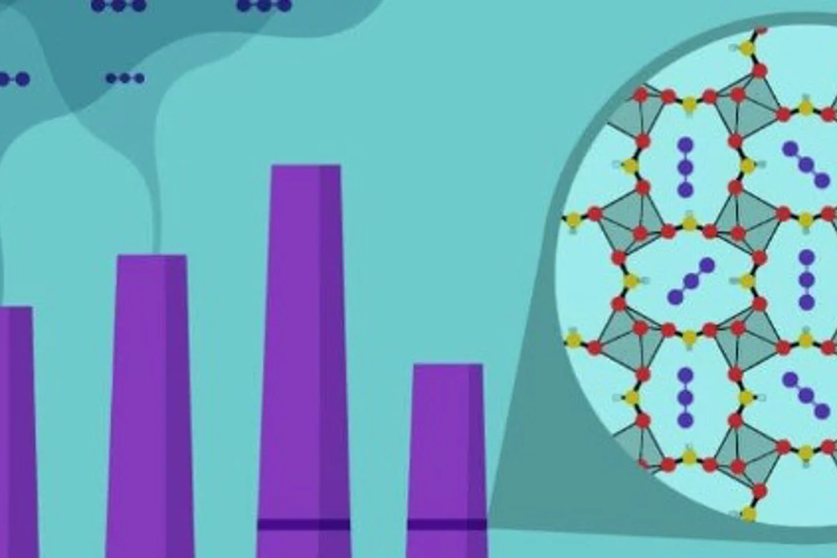 Aluminium formate can remove CO2 from coal-fired power plants, says NIST researchers