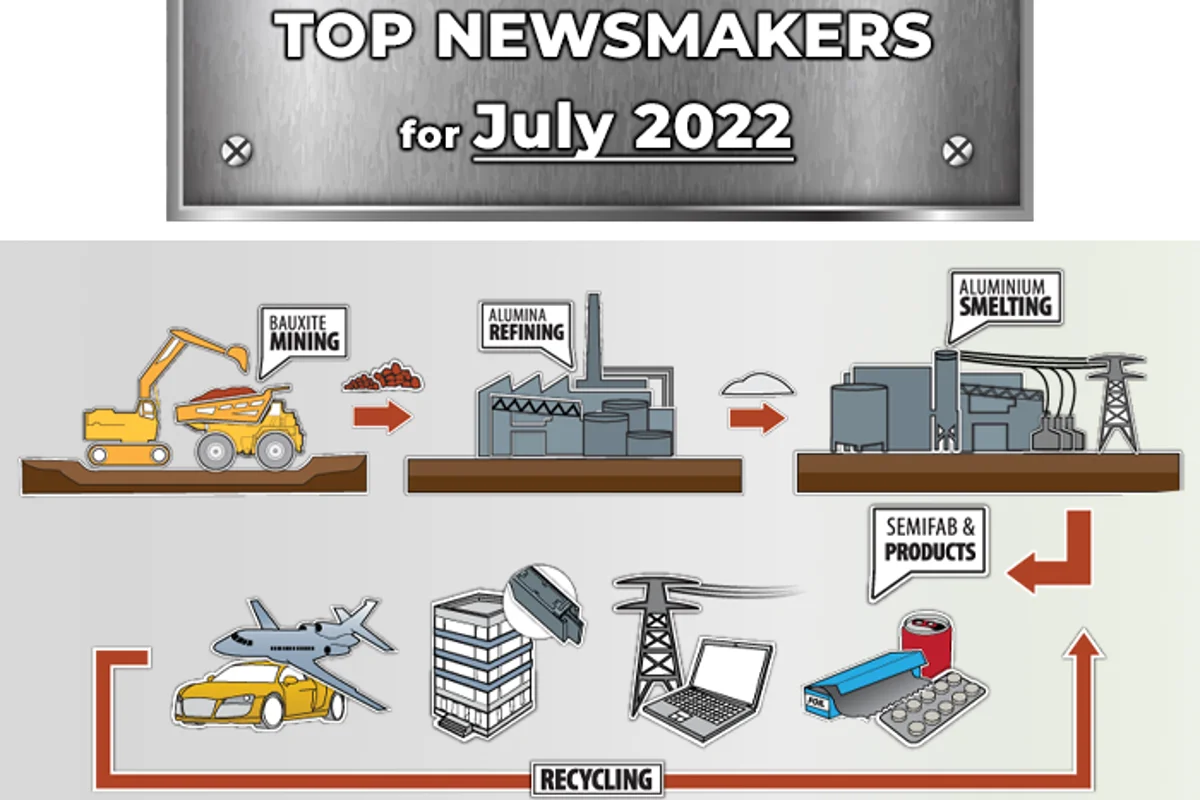 Top Newsmakers for July 2022: Nestlé launched 'Starbucks at Home' coffee capsules made from 80% recycled aluminium; German aluminium industry prepared for the gas crisis, drew up contingency plans