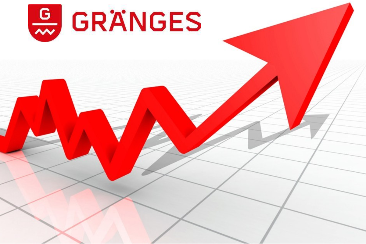 Gränges reported record net sales of SEK 6,875 million in 2Q2022 amidst a challenging environment