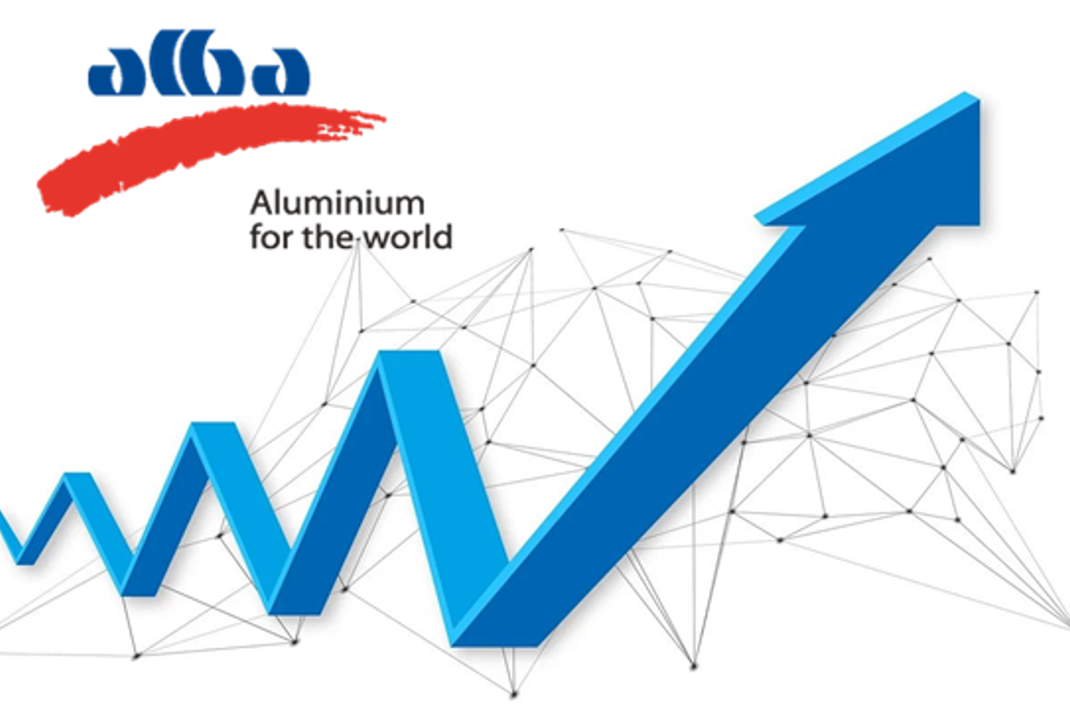Alba’s gross profit excels by 121% in 1Q 2022 due to higher LME prices