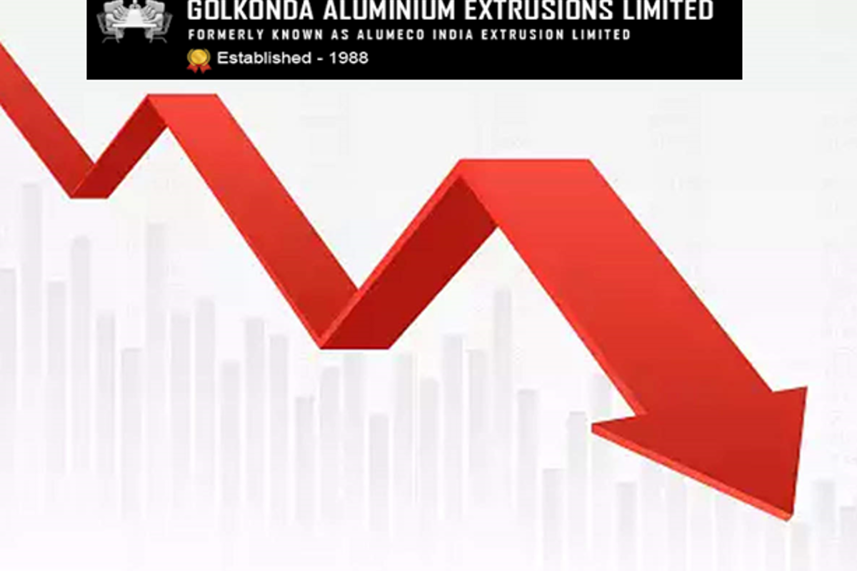 Golkonda Aluminium Extrusion reports 84% plunge in net profit for December 2021 quarter