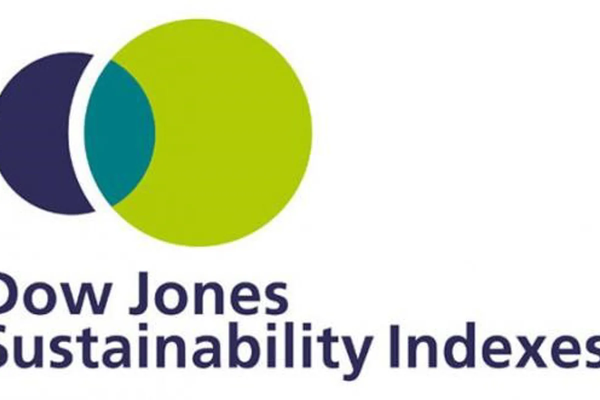Hindalco regains the place of world’s most sustainable aluminium firm in the Dow Jones Sustainability Indices 2021