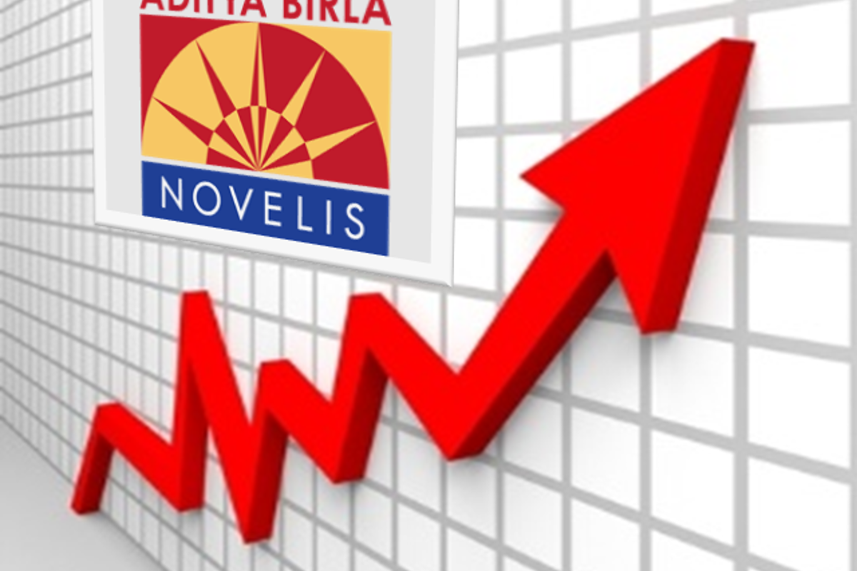 Q1 FY 2022: Novelis posts net income from continuing operations of $303 million, up 597% YoY