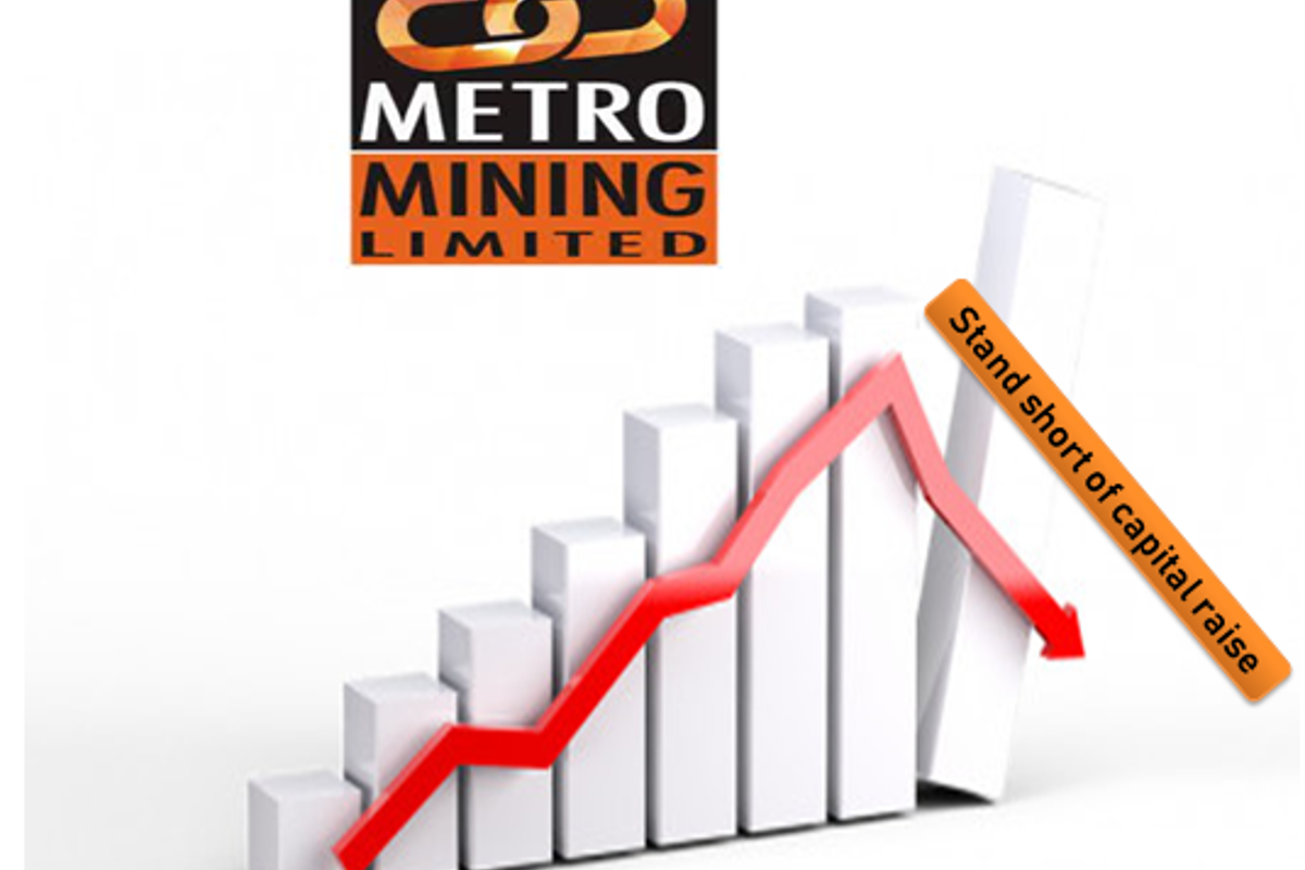 Bauxite miner Metro Mining stands short of capital raise in the retail segment