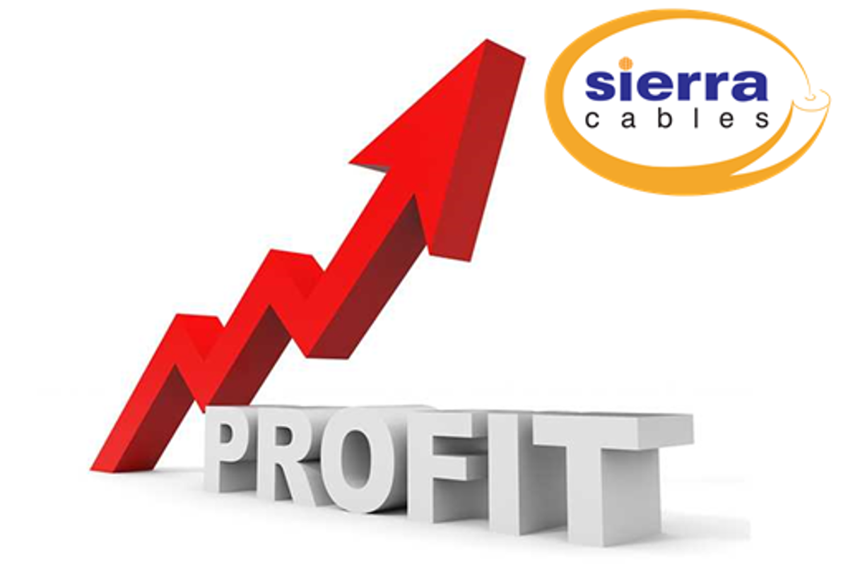 Sri Lanka’s largest cable manufacturer ‘Sierra Cables Group’ escalates all-time financial result in FY21