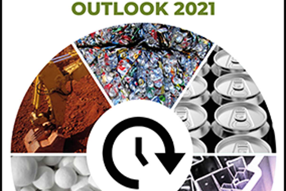 Why Buy AlCircle’s Report on “Global Aluminium Industry Outlook 2021”?