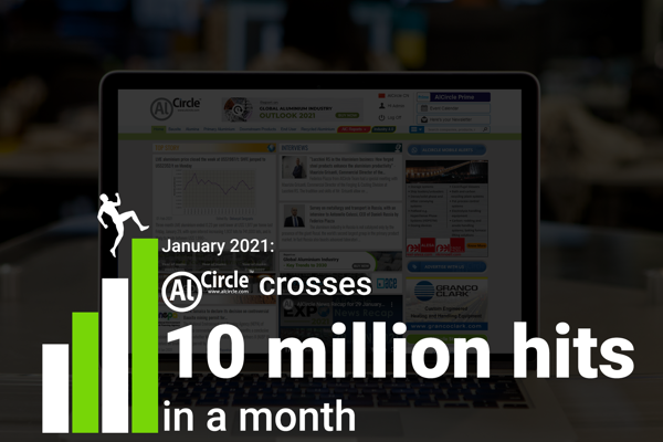 2021: This January was Extra-ordinary! AlCircle crosses 10 million hits in a month