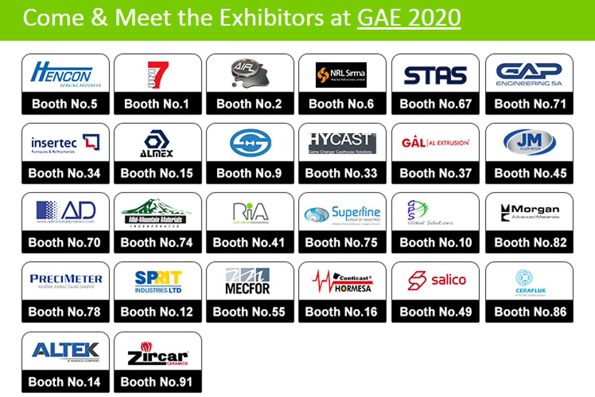 AlCircle’s Global Aluminium Expo 2020 goes live!