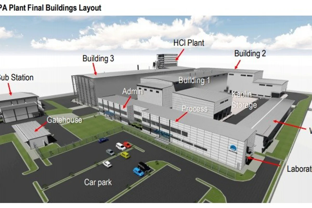 Altech Chemicals finalises site layout and building design for its Malaysia HPA plant