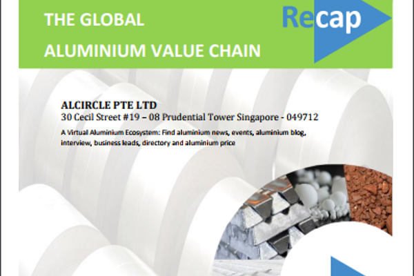 Why Buy AlCircle Aluminium Industry Recap 2017