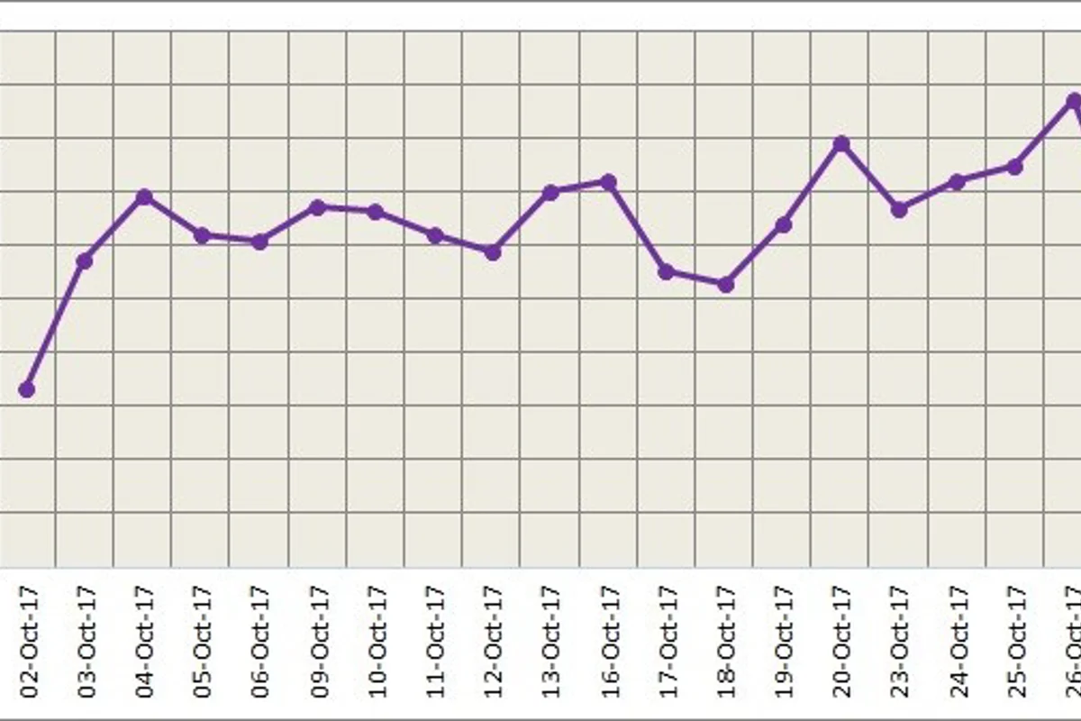 LME aluminium holds ground but may drop after testing support at US$2,148/t