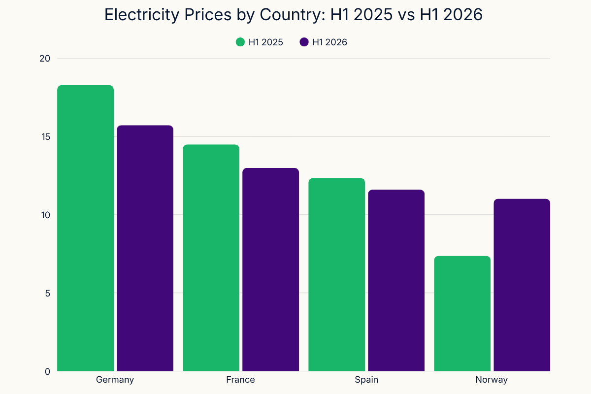 EU approves Germany’s power relief aluminium (1)